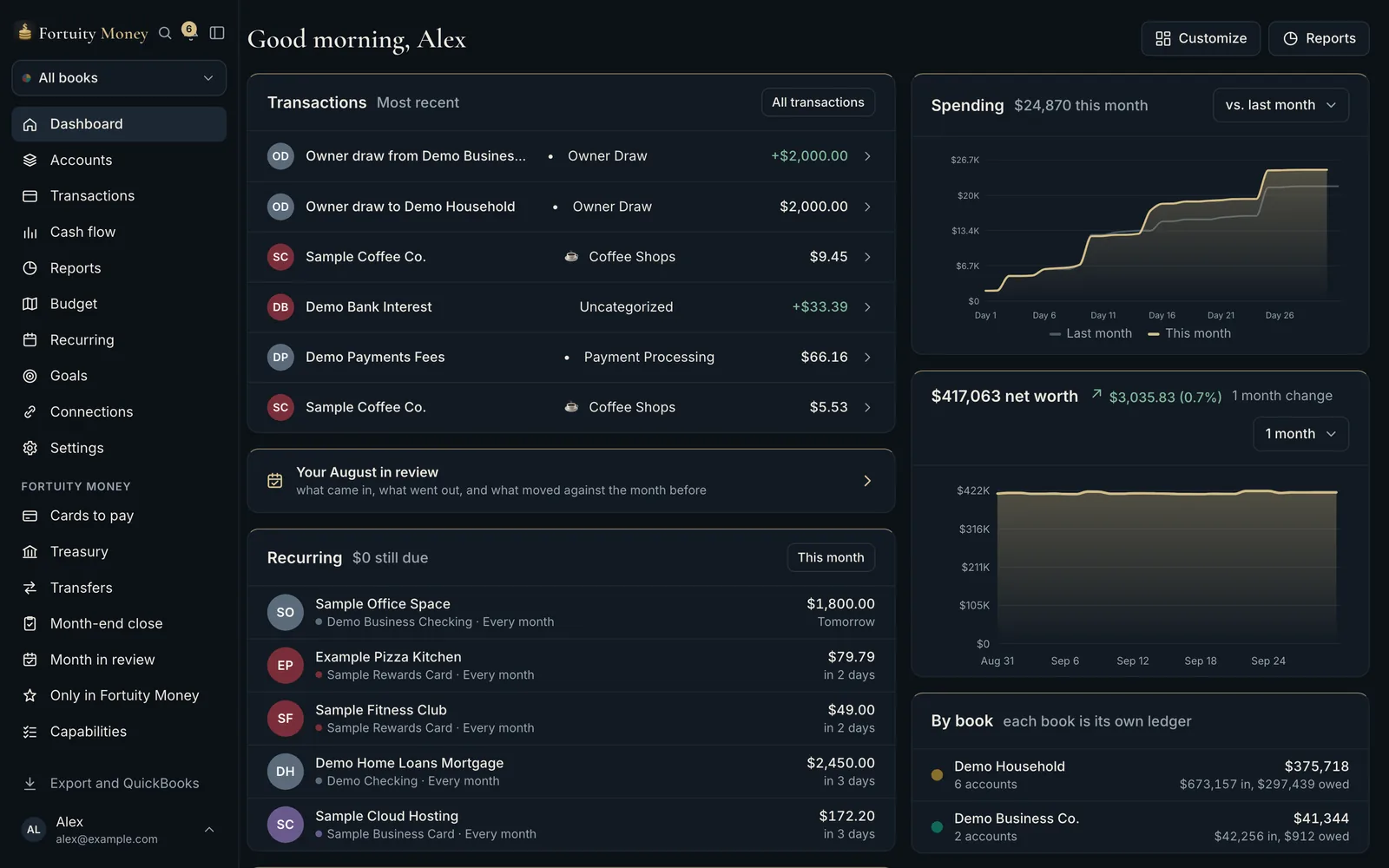 The Fortuity Money dashboard in dark mode