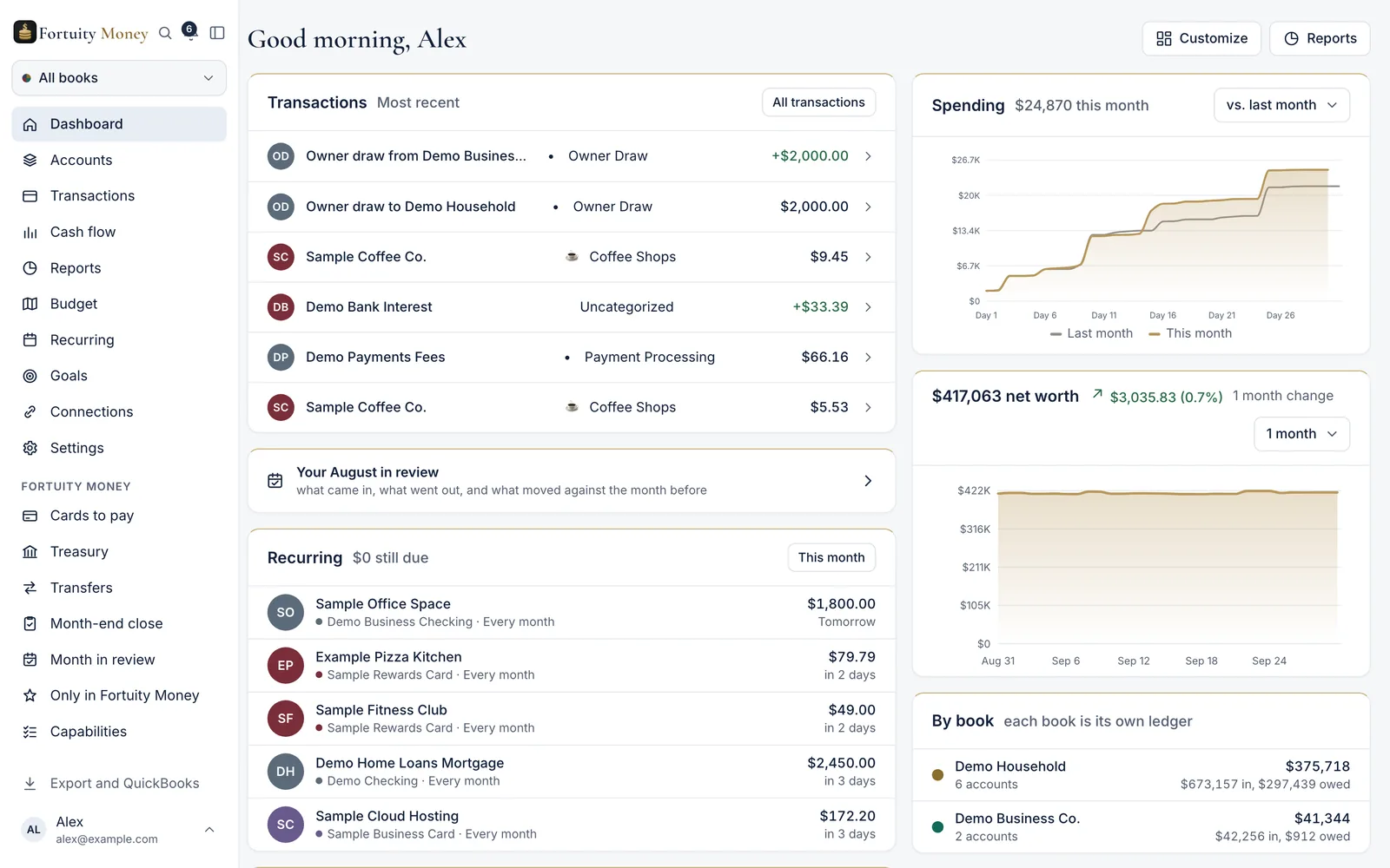 The Fortuity Money dashboard: recent transactions, spending against last month, net worth, recurring bills and each space's balance